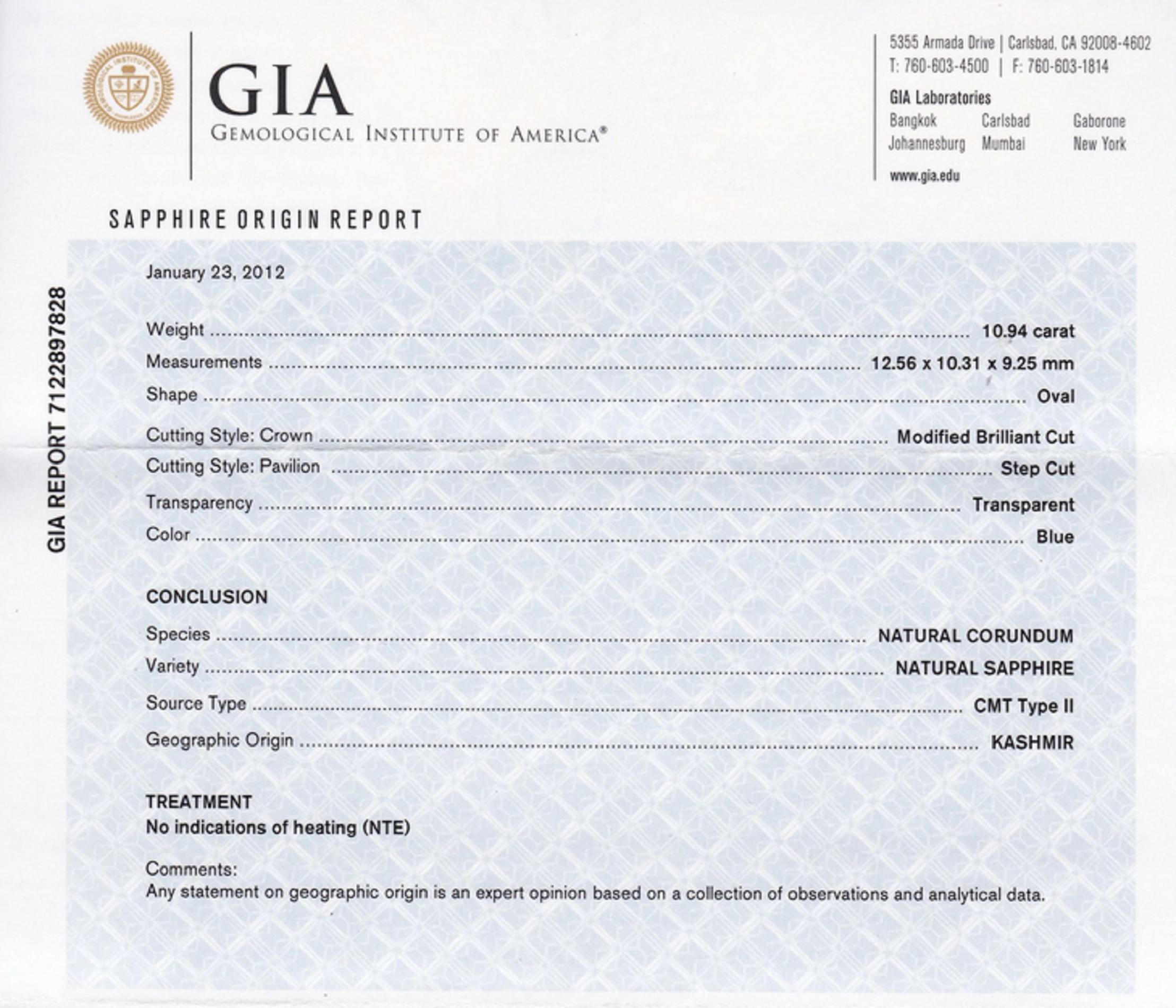 GIA-zertifizierter 10,90 Karat Kaschmir-Saphirring Typ II mit blauem ovalem Saphir (Ovalschliff)