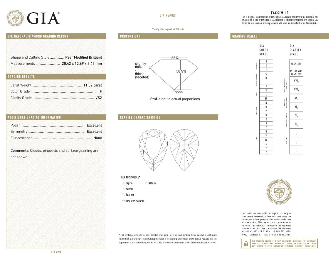 GIA Certified 11 Carat F VS2 Pear Cut Diamond Ring In New Condition For Sale In Chicago, IL