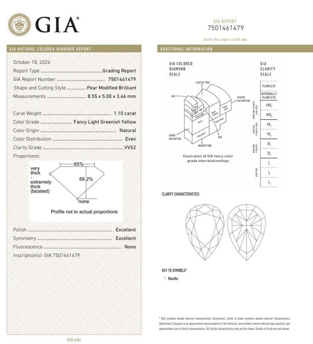 Bague en diamant certifié GIA 1,10 carat Fancy Light Greenish Yellow VVS2 Clarity en vente 1