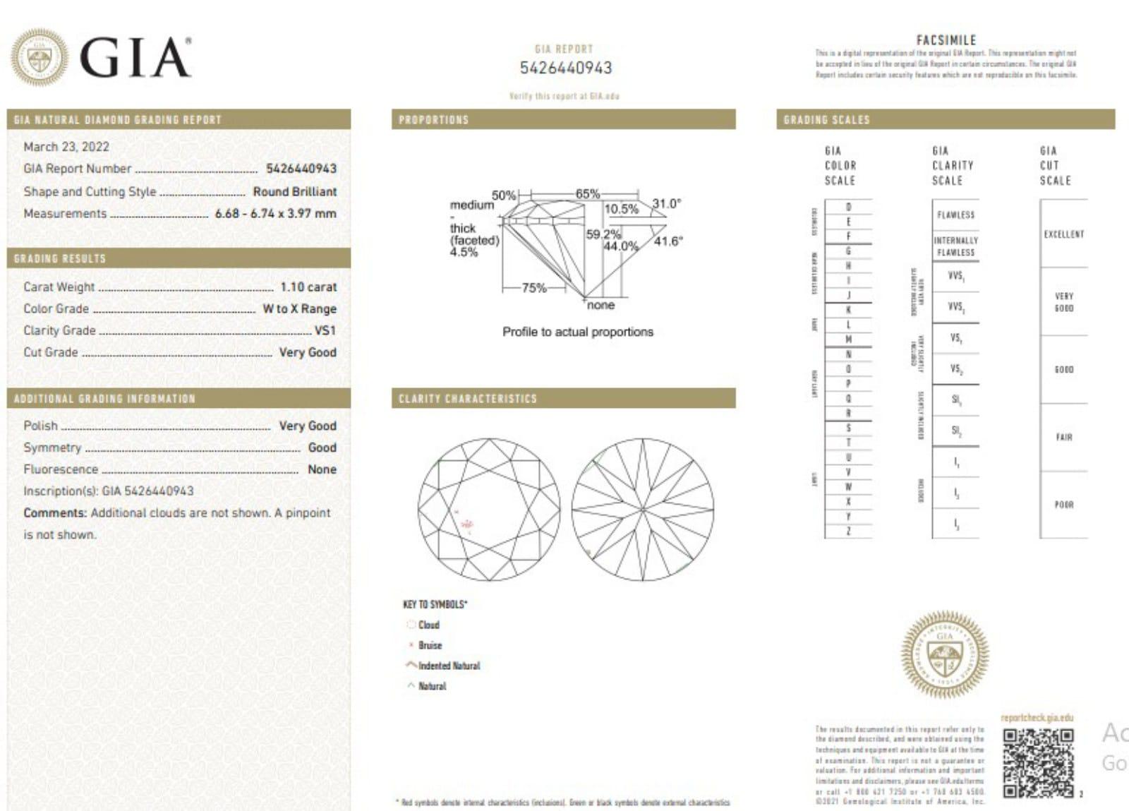 GIA Certified 1.10 Carat W-X Colour VS1 Clarity Diamond For Sale 1