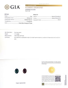 Natural Color Change Brazilian Alexandrite 1.11 carats with GIA Report