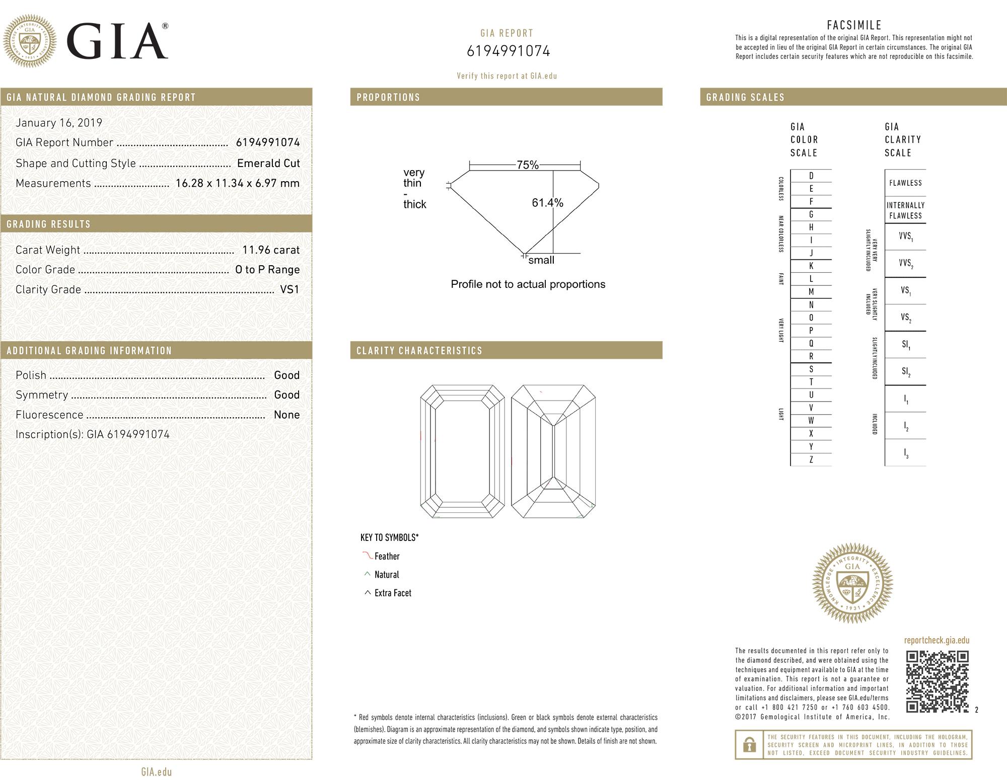 Emerald Cut Spectra Fine Jewelry, GIA Certified 11.96 Carat Emerald-Cut Diamond Ring For Sale
