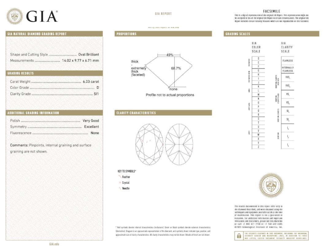 Oval Cut GIA Certified 12 Carat Oval Diamond Platinum Stud Earrings For Sale