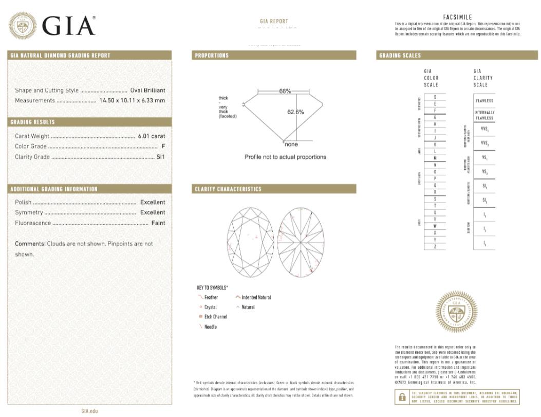 GIA Certified 12 Carat Oval Diamond Platinum Stud Earrings In New Condition For Sale In Chicago, IL