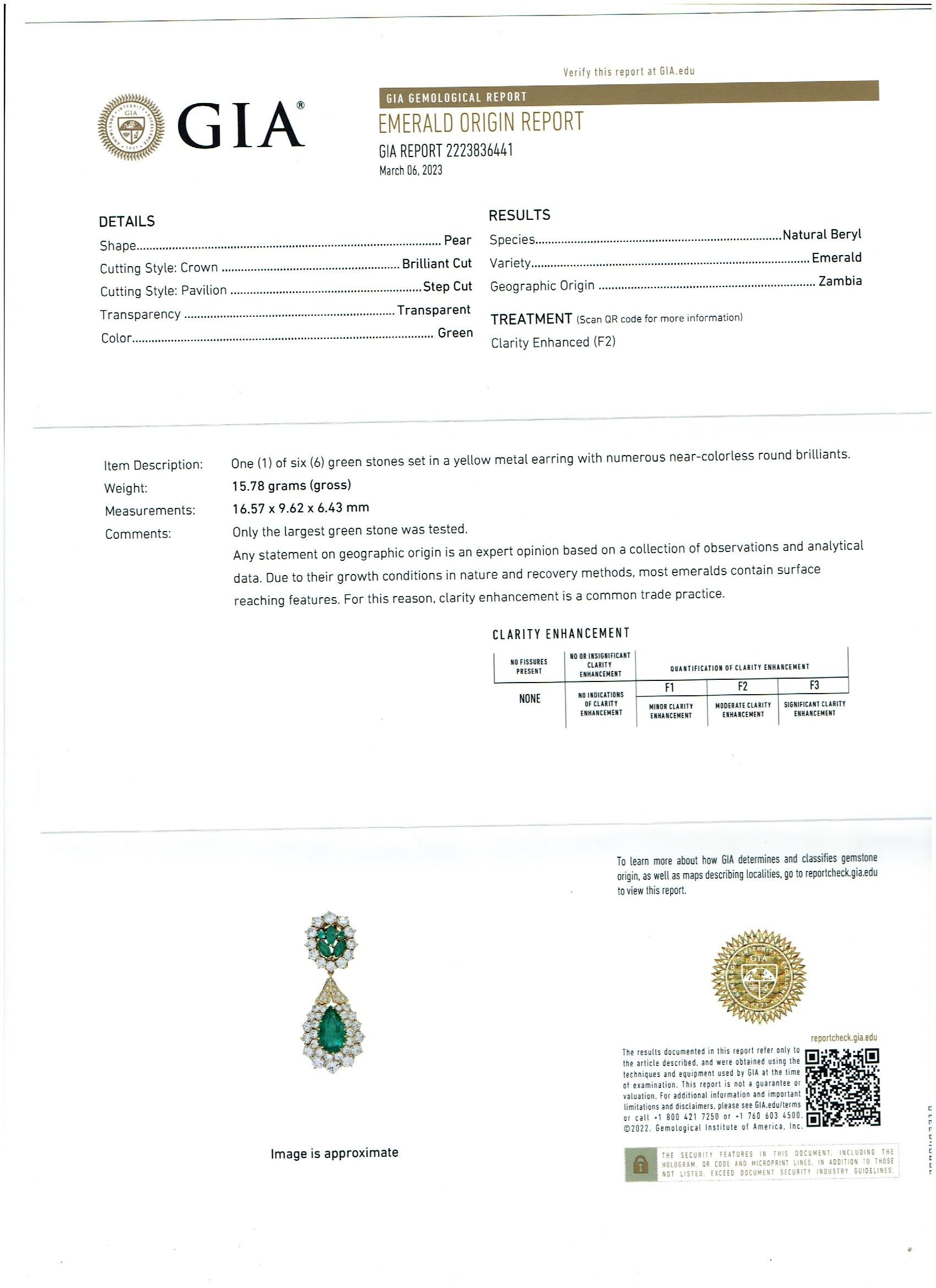 GIA Certified 12 Ct Pear Zambian Emerald & 18 Ct Diamonds Drop/Clip Earrings 18K 8