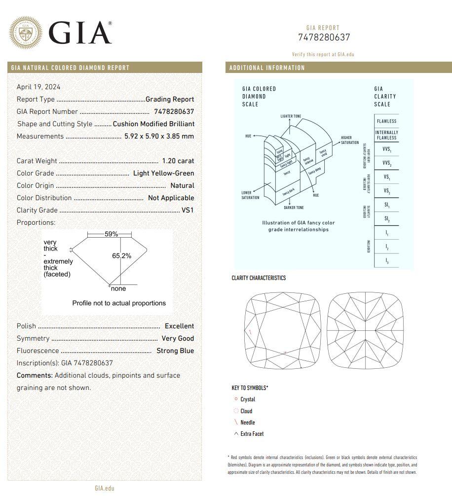 Diamant certifié GIA de 1,20 carat de pureté jaune clair vert VS1 en vente 1
