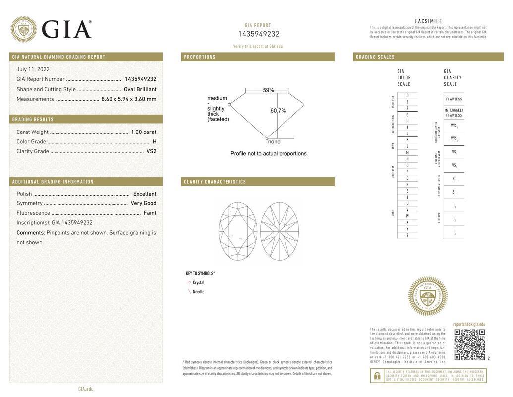 GIA-zertifizierter 1,20 Karat ovaler & Baguette klassischer 3-Stein Diamantring (Zeitgenössisch) im Angebot