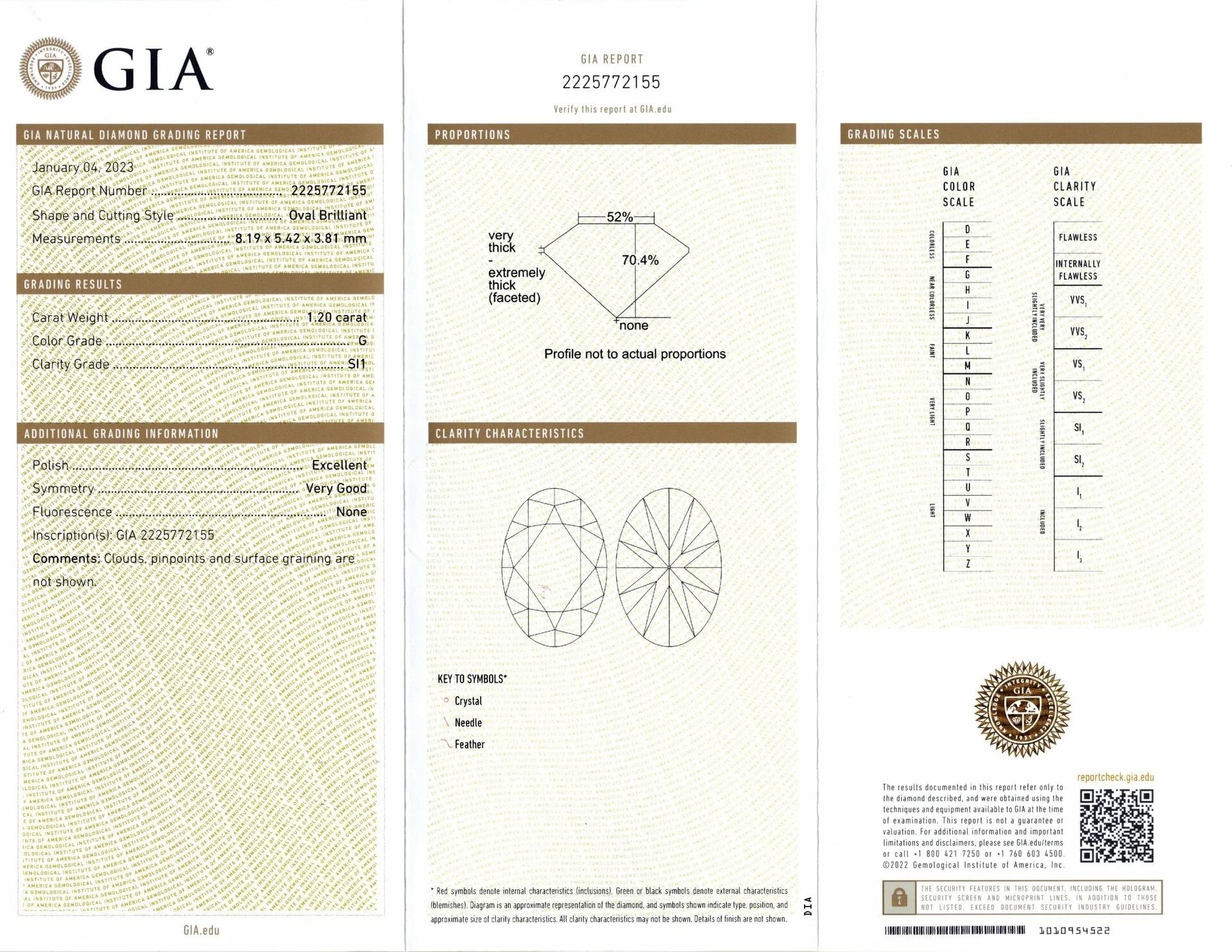 Taille coussin Bague en platine avec diamant taille ovale de 1.20 carats certifié par le GIA en vente