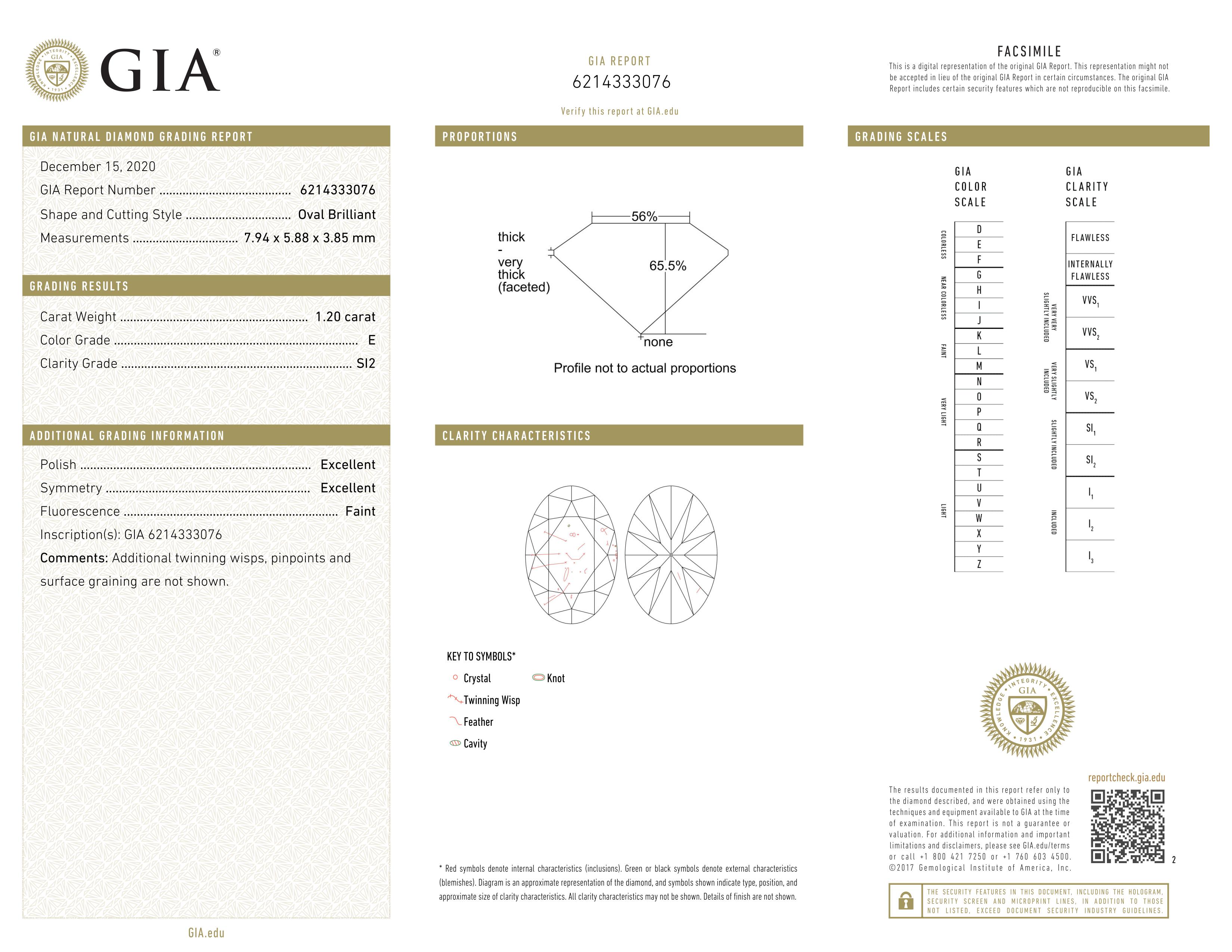 Art déco Bague de fiançailles en platine avec diamant ovale certifié GIA de 1,20 carat en vente
