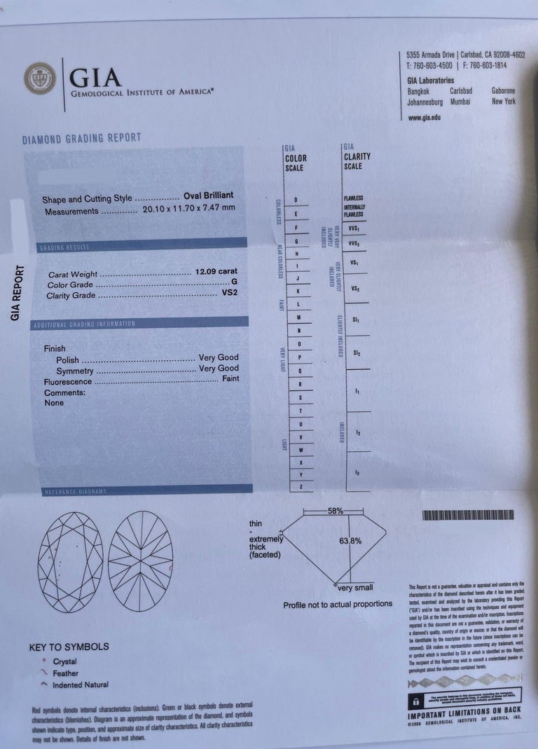 GIA certified carat oval cut diamond