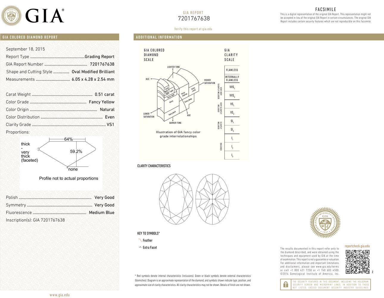 GIA Certified 1.22 Carat Natural Fancy Yellow Diamond Emerald Drop Earring 4