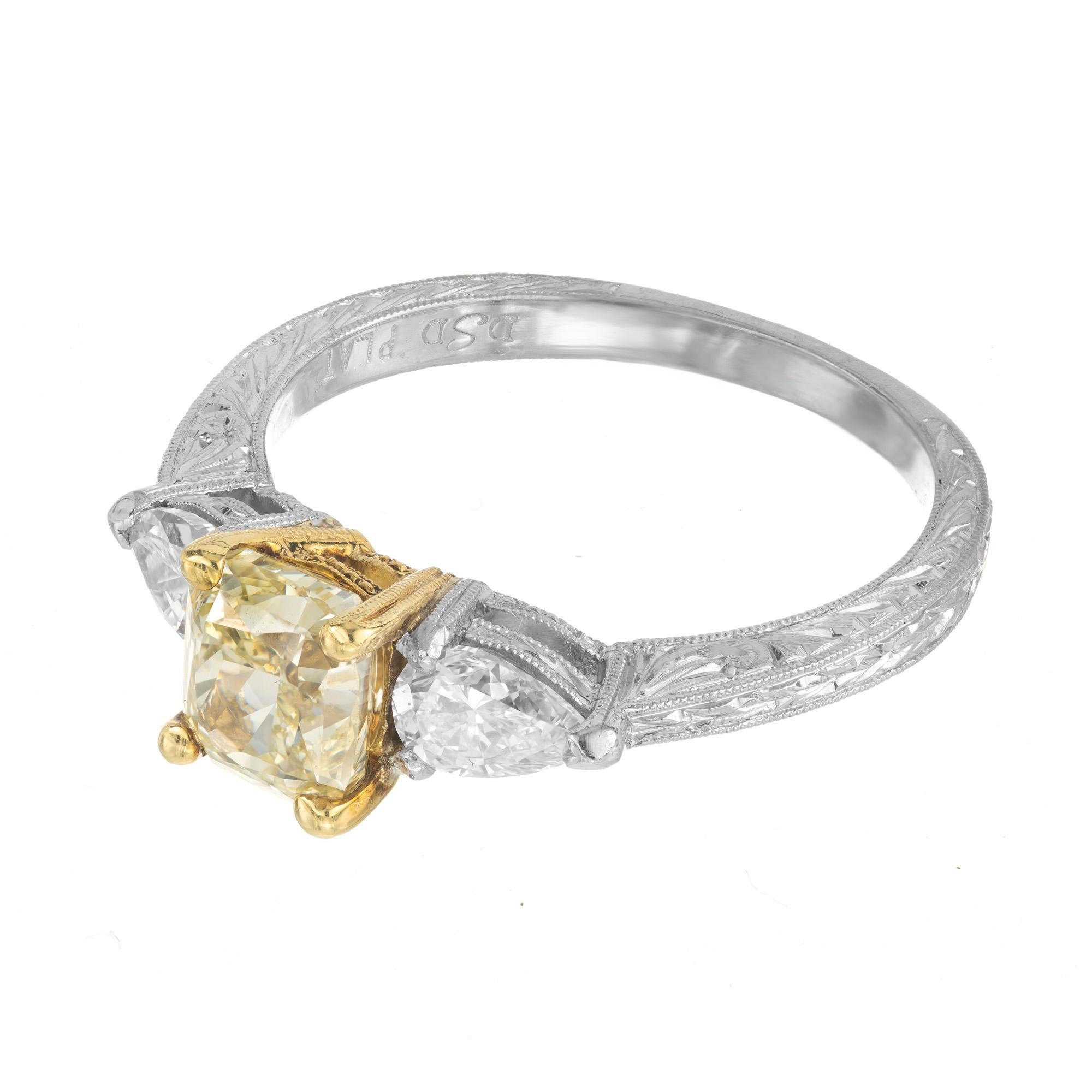 gia certification