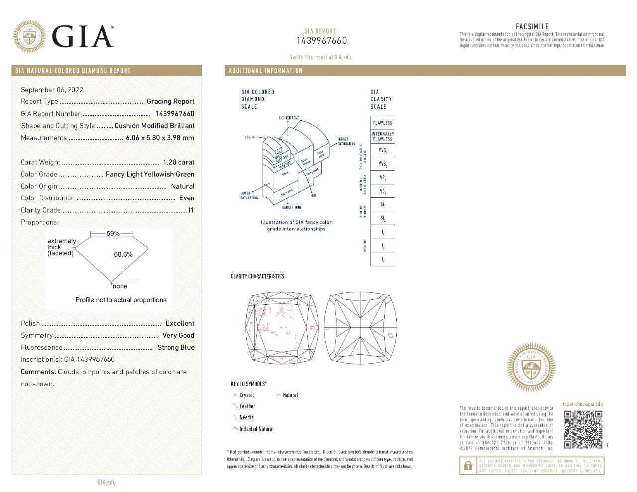 GIA Certified 1.28 Carat Fancy light Yellowish Green I1 Clarity Diamond Ring For Sale 3