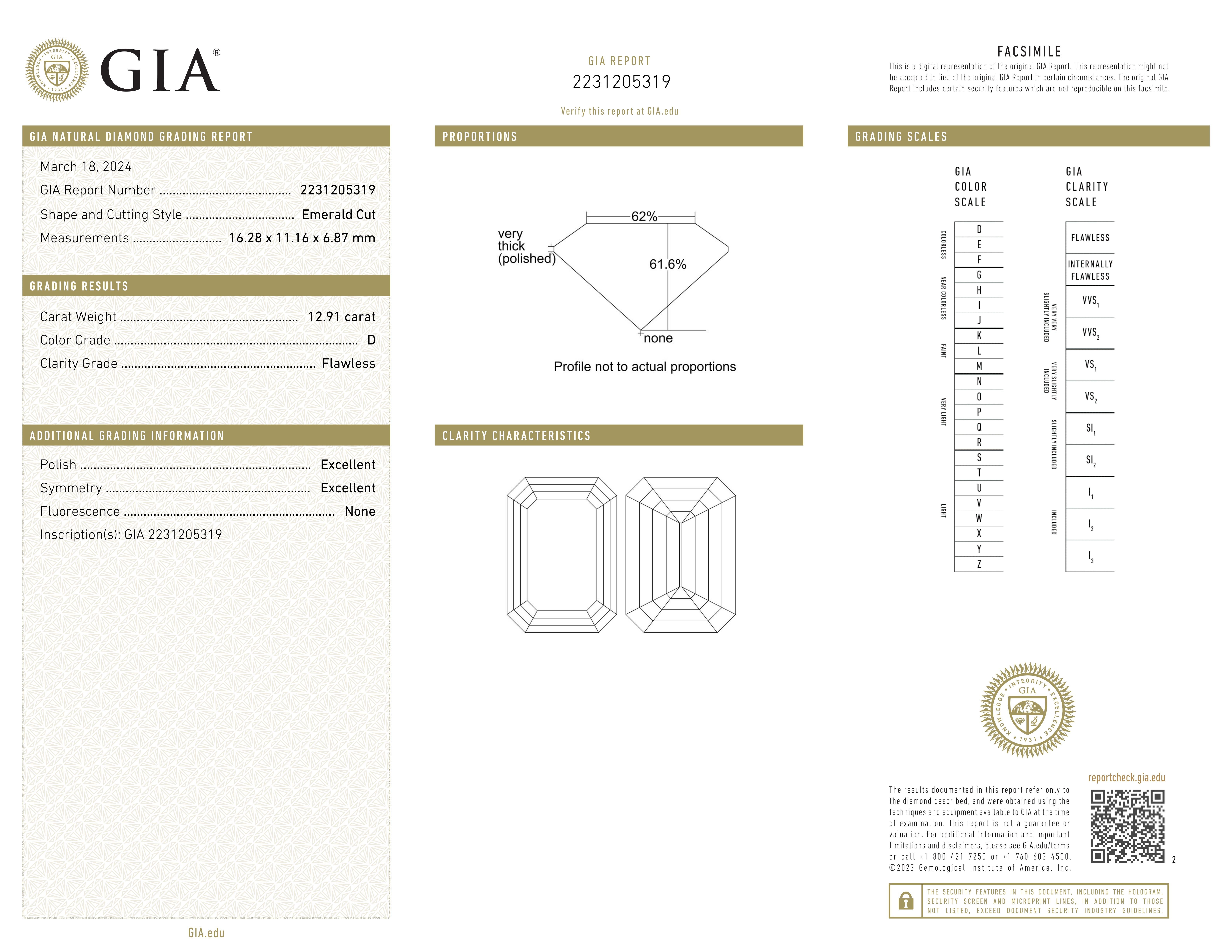 GIA Certified 12.91 Carat D Flawless Type IIa Emerald Cut Diamond Ring For Sale 1