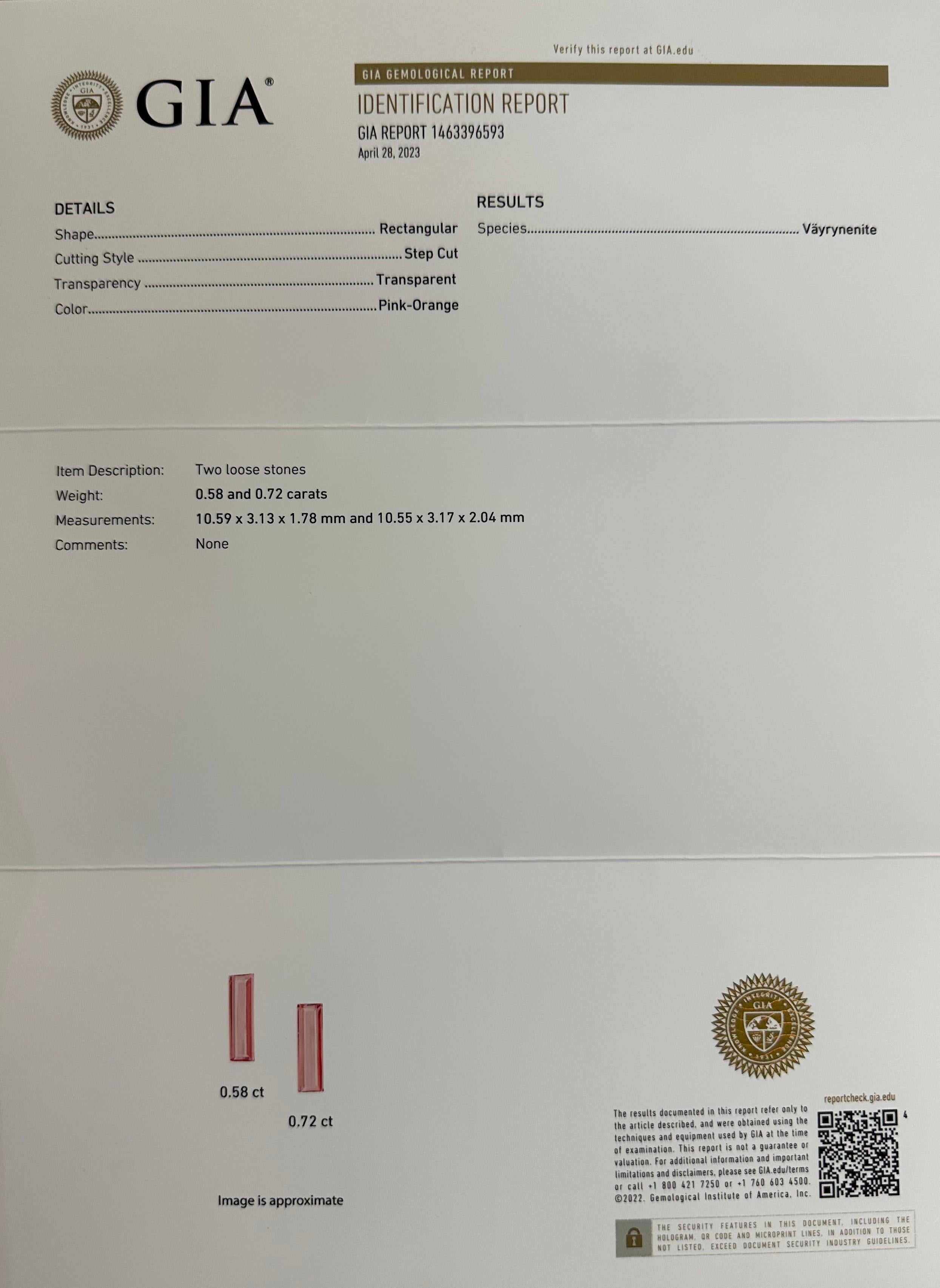 GIA Certified 1.3 CTW Vayrynenite, Pink-Orange & Transparent, GIA Notable Letter 2