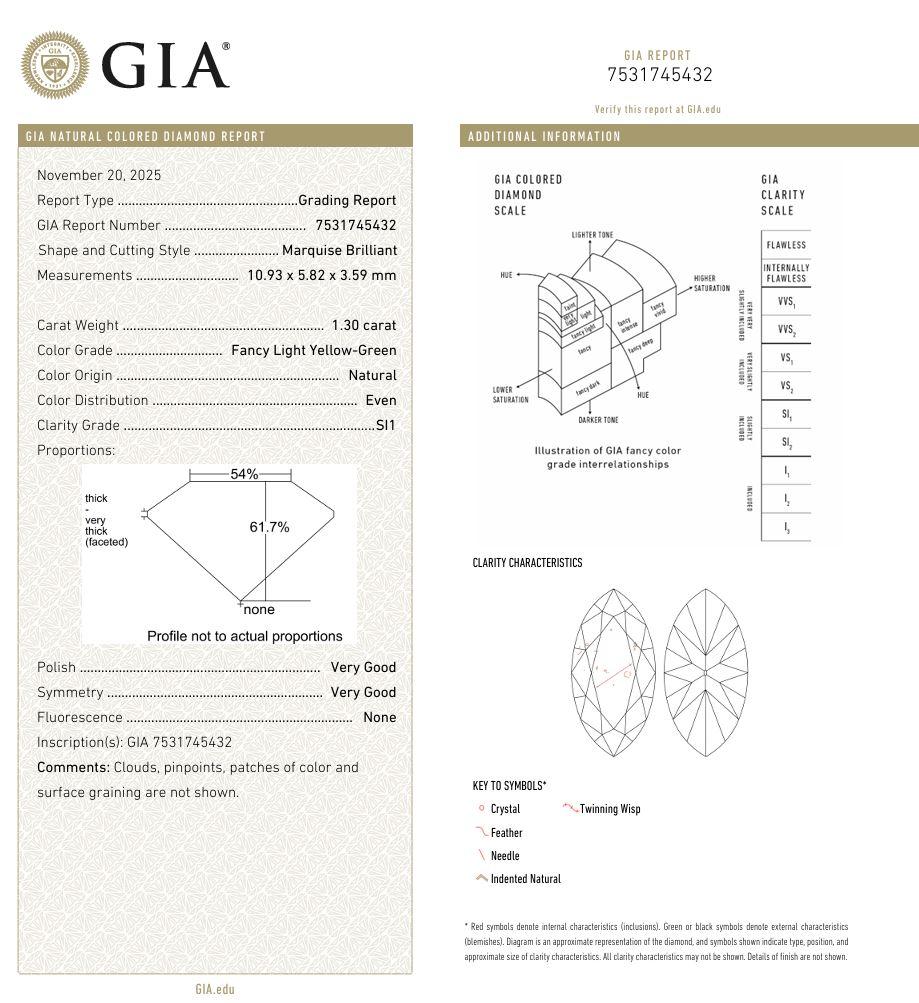 GIA Certified 1.30 Carat Fancy Light Yellow Green Si2 Clarity Diamond in vendita 2