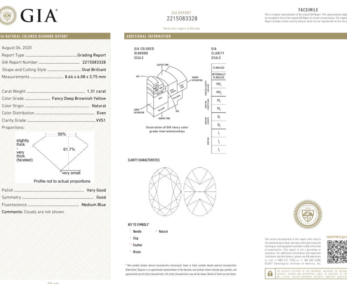 Diamant de taille ovale de 1,31 carat de couleur jaune brunâtre fantaisie VVS1 certifié GIA Bon état - En vente à New York, NY