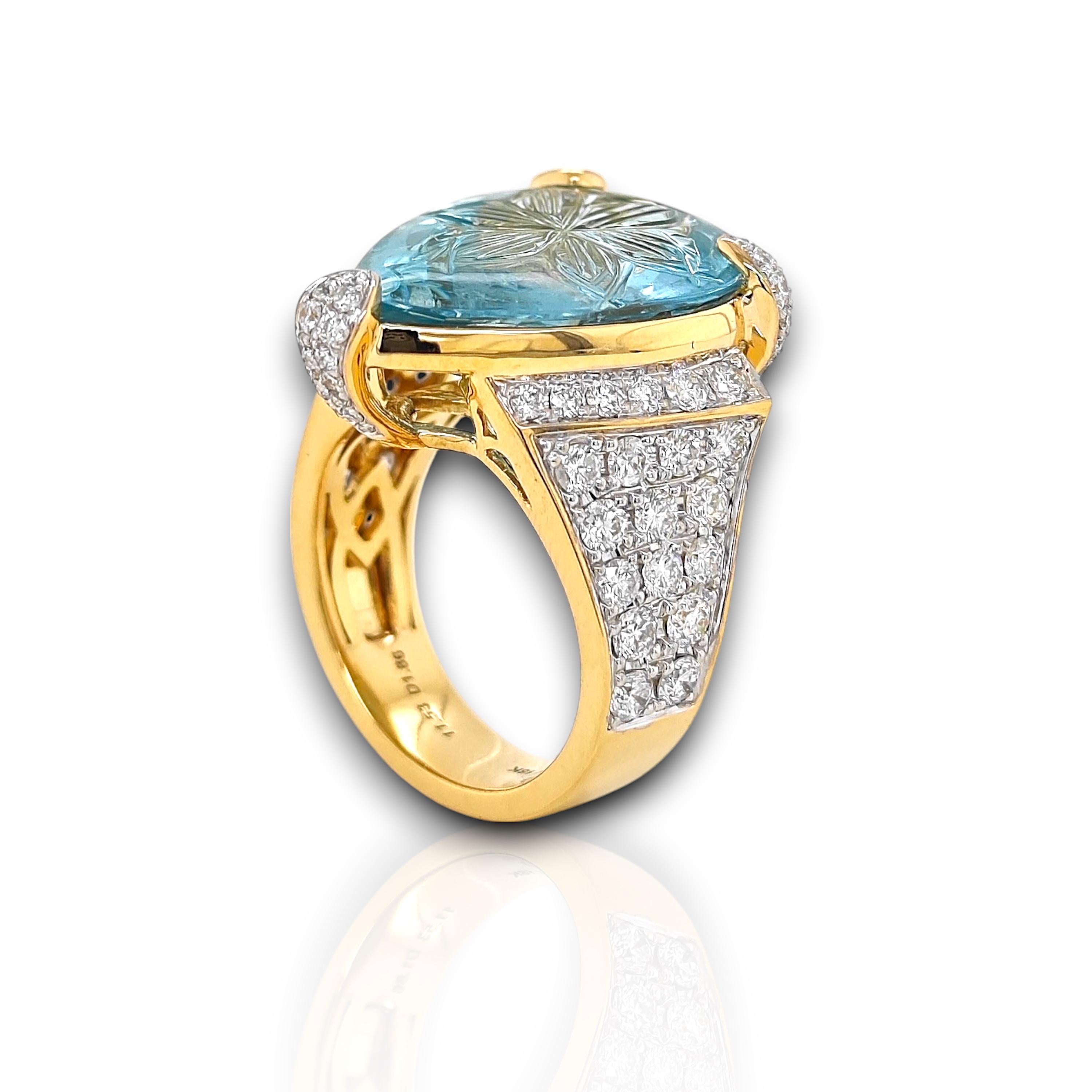 GIA Certified 13.39 Carat Aquamarine and White Diamond Yellow Gold Ring In New Condition For Sale In New York, NY