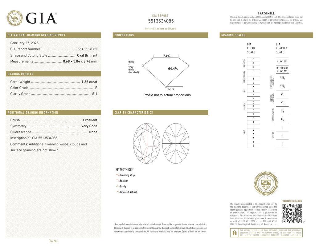GIA Certificado 1.35 Quilates Oval Bisel Solitario Doble Banda Anillo Diamante Platino Contemporáneo en venta