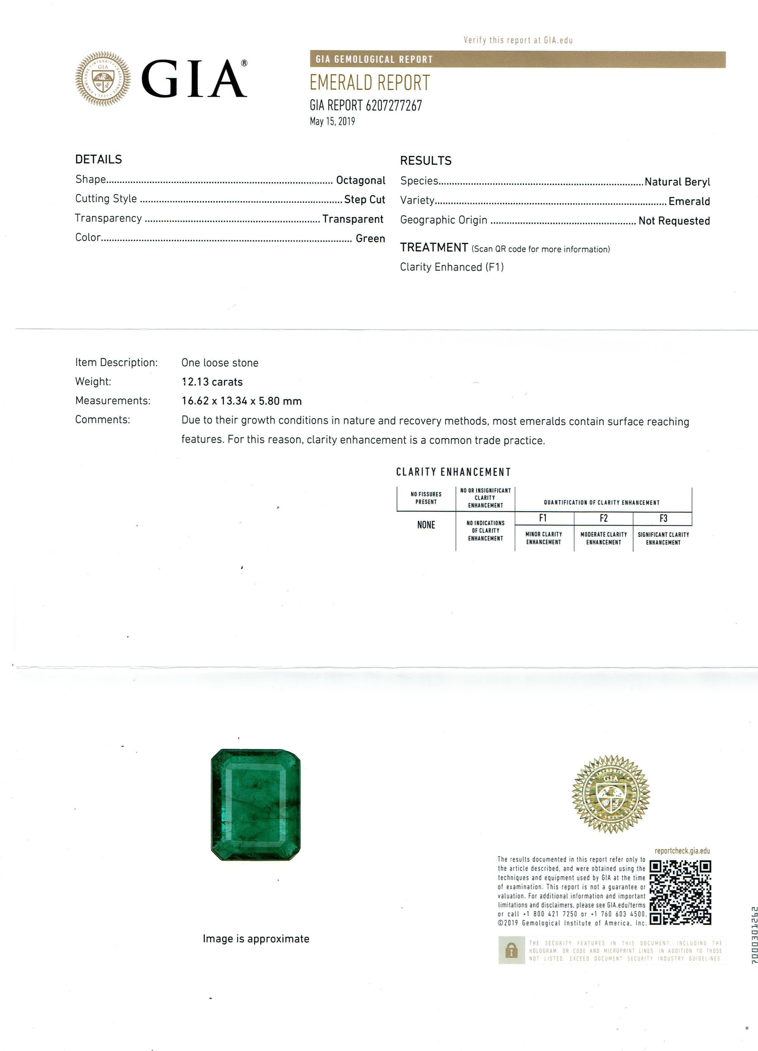 GIA Certified 135 Ct Emerald and 28 Ct Diamond Necklace and Earring Bridal Suite 4