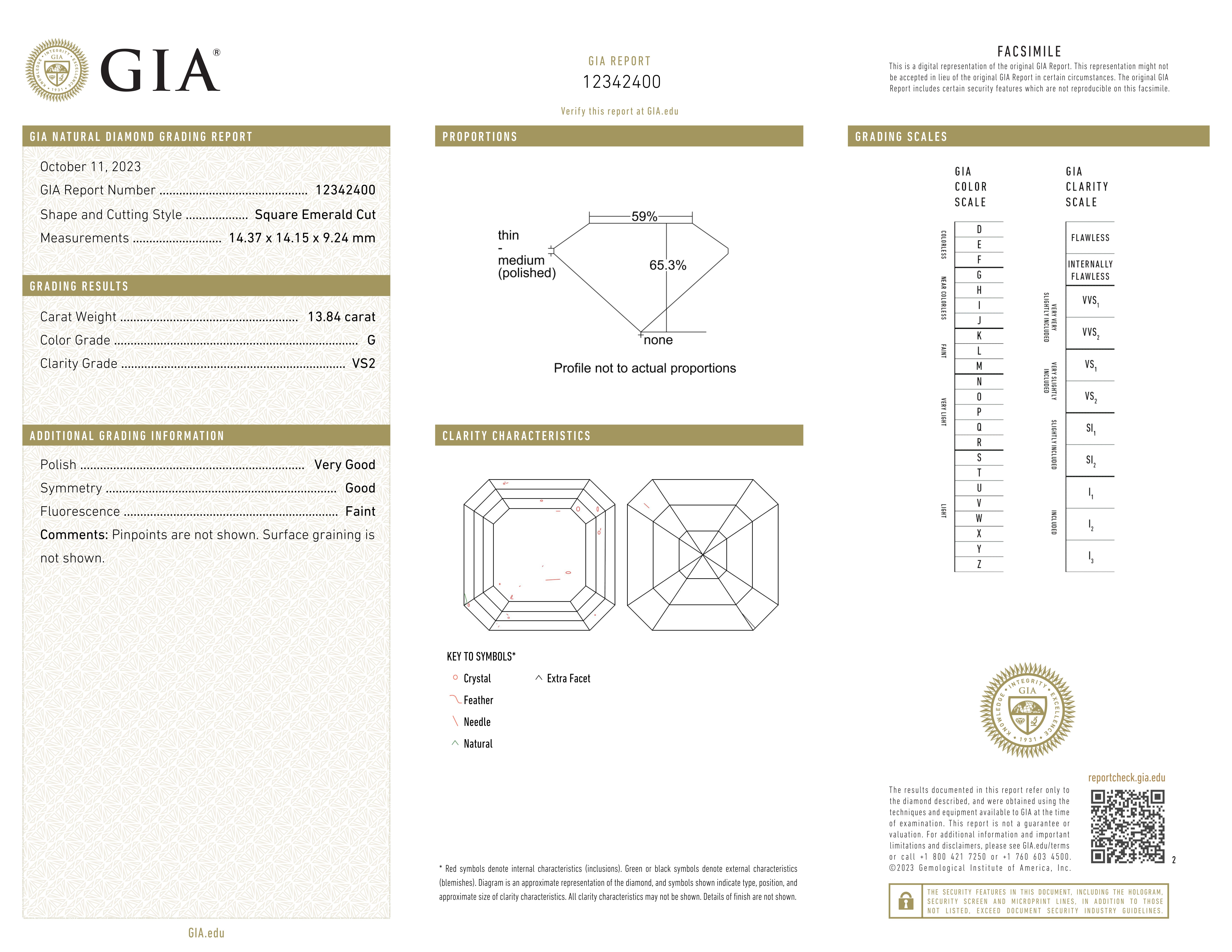 GIA Certified 13.84 Ct. Asscher Cut Diamond Platinum Ring In New Condition For Sale In Chicago, IL