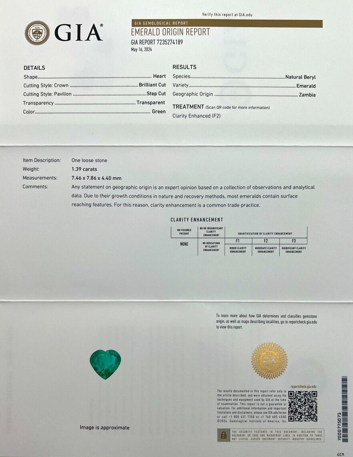 GIA CERTIFIED 1.39ct Natural Emerald VIVID Green Heart Cut Loose 7.4x7.8mm In New Condition In Birmingham, GB