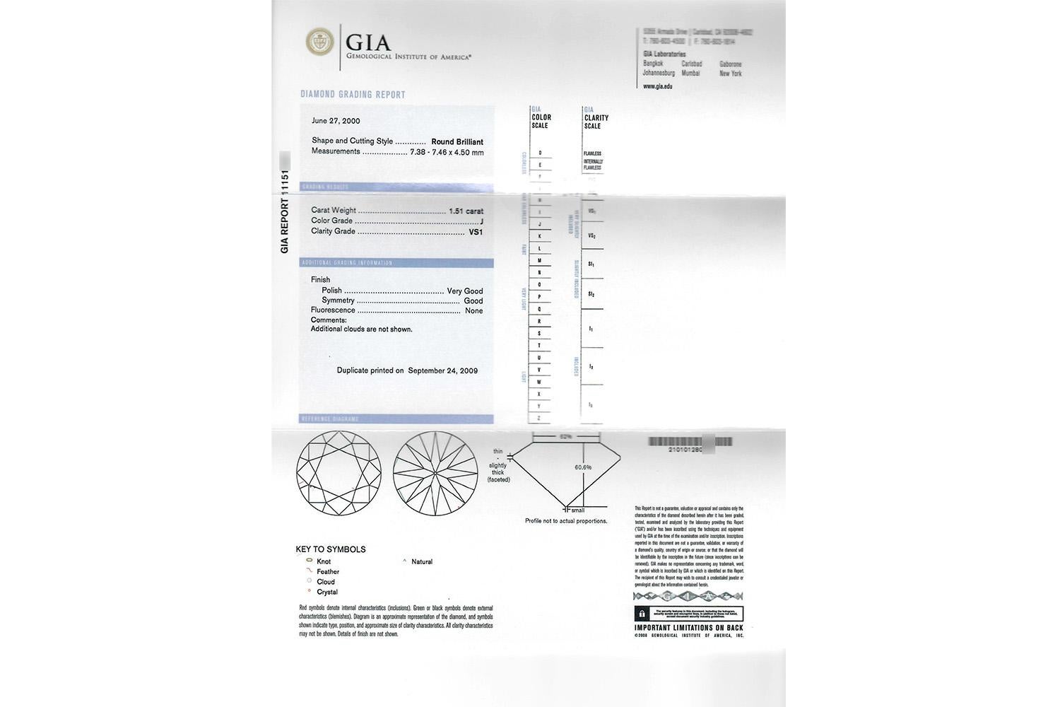 GIA Certified 14k Natural Round Brilliant Diamond Martini Stud Earrings 3.04ctw 6