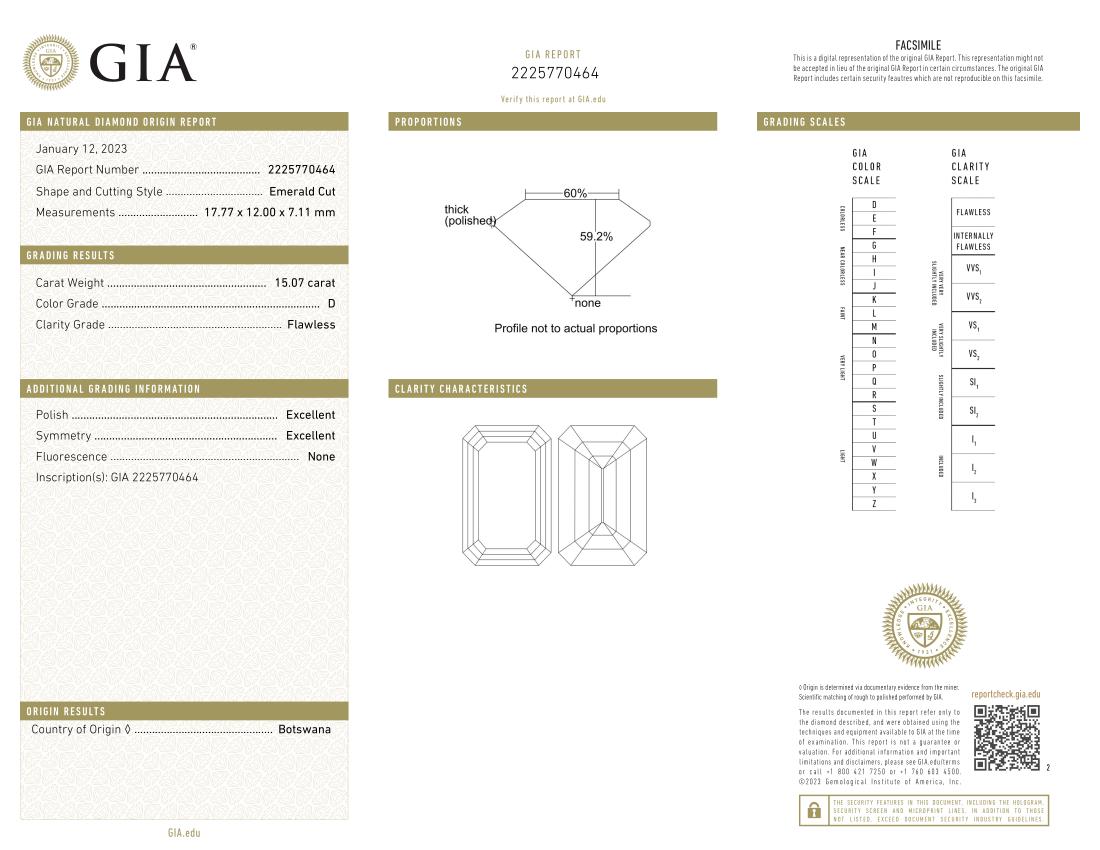 GIA Certified 15 Carat Golconda Type IIA Emerald Cut Diamond BOTSWANA ORIGIN In New Condition For Sale In Rome, IT