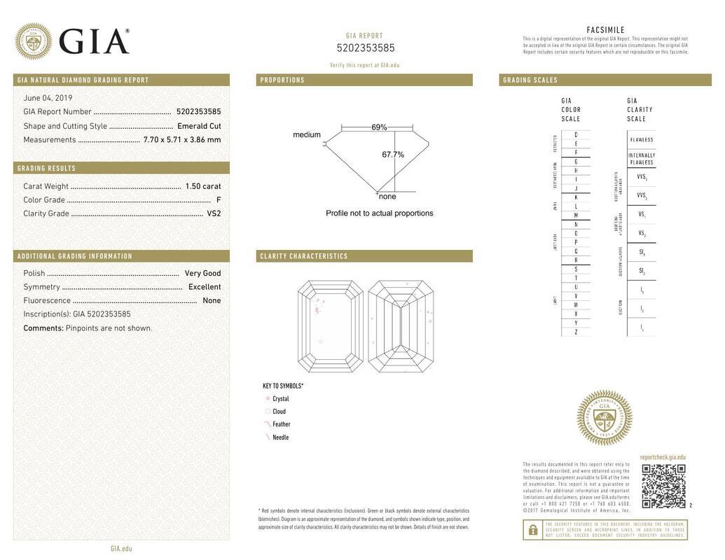 Contemporaneo GIA Certified 1.5 Carat Vintage Emerald Halo Cluster Platinum Diamond Ring in vendita