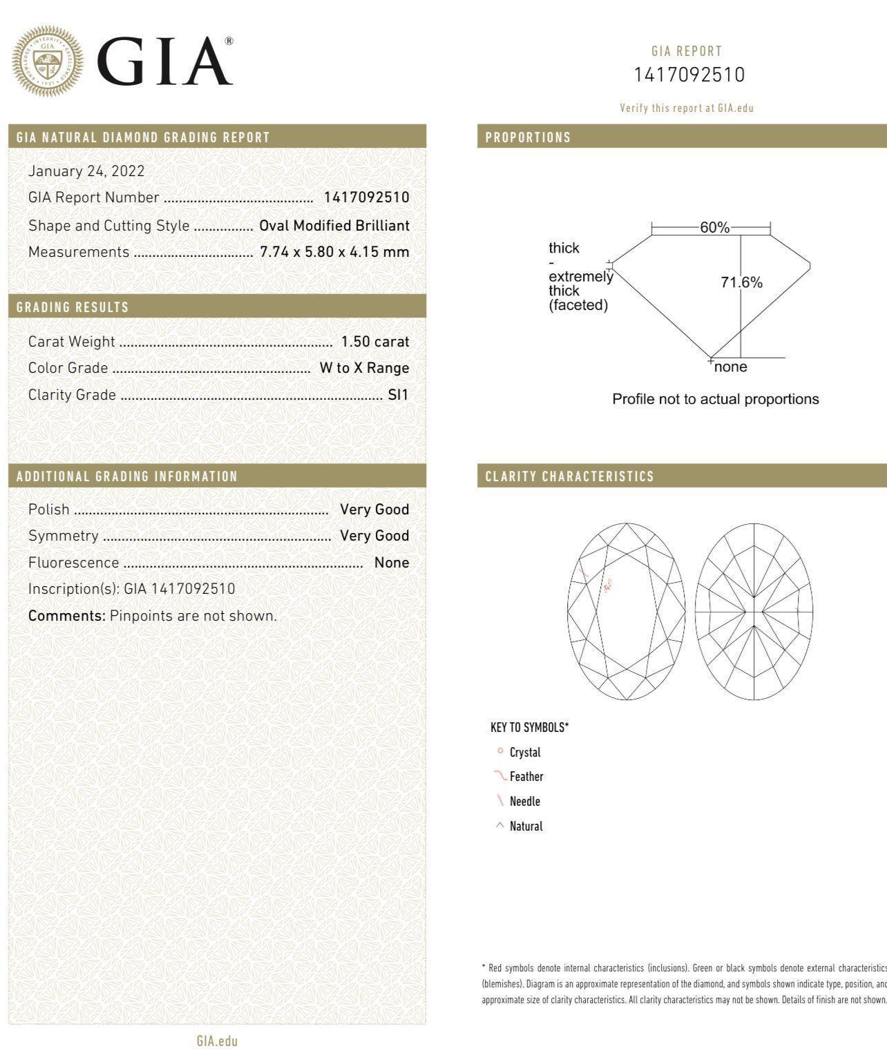 Women's or Men's GIA Certified 1.50/1.50 Carat W-X/W-X Colour SI1/SI1 Clarity Diamond Earring For Sale