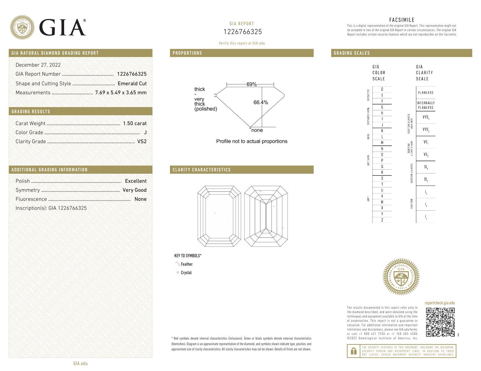 Bague en or blanc 18 carats certifiée GIA de 1,70 carat d'émeraude avec halo caché et pavé de diamants Pour femmes en vente