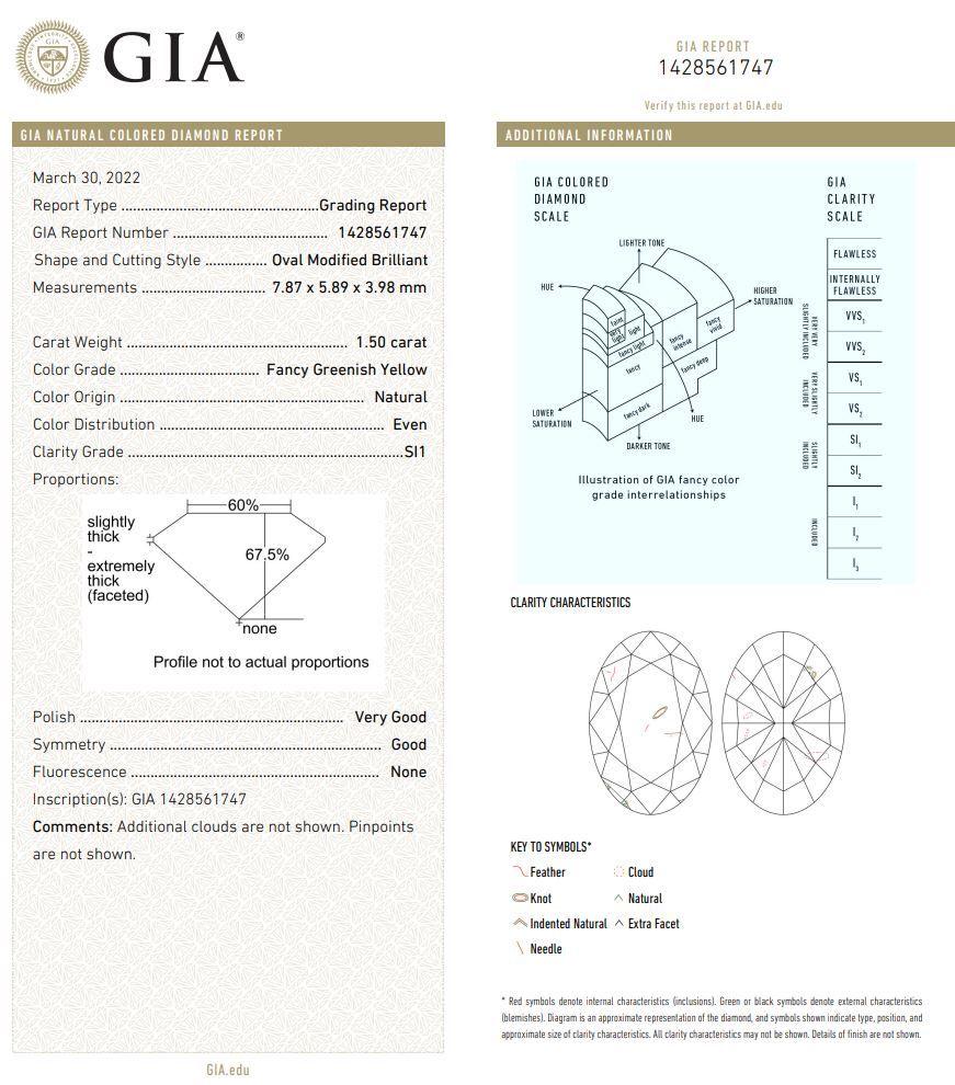 GIA Certified 1.50 Carat Fancy Greenish Yellow Diamond Ring SI1 Clarity For Sale 4