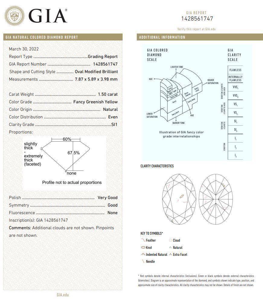 GIA Certified 1.50 Carat Fancy Greenish Yellow SI1 Clarity Diamond Ring For Sale 3