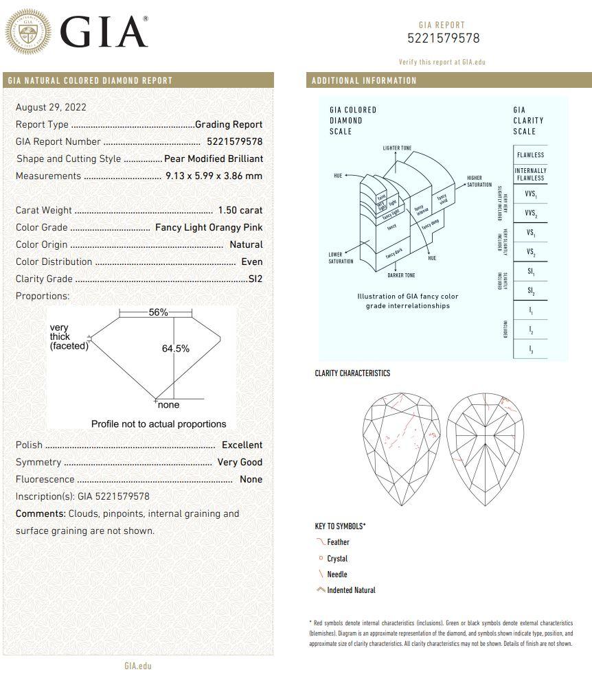 GIA Certified 1.50 Carat Fancy Light Orangy Pink SI2 Clarity Diamond For Sale 1