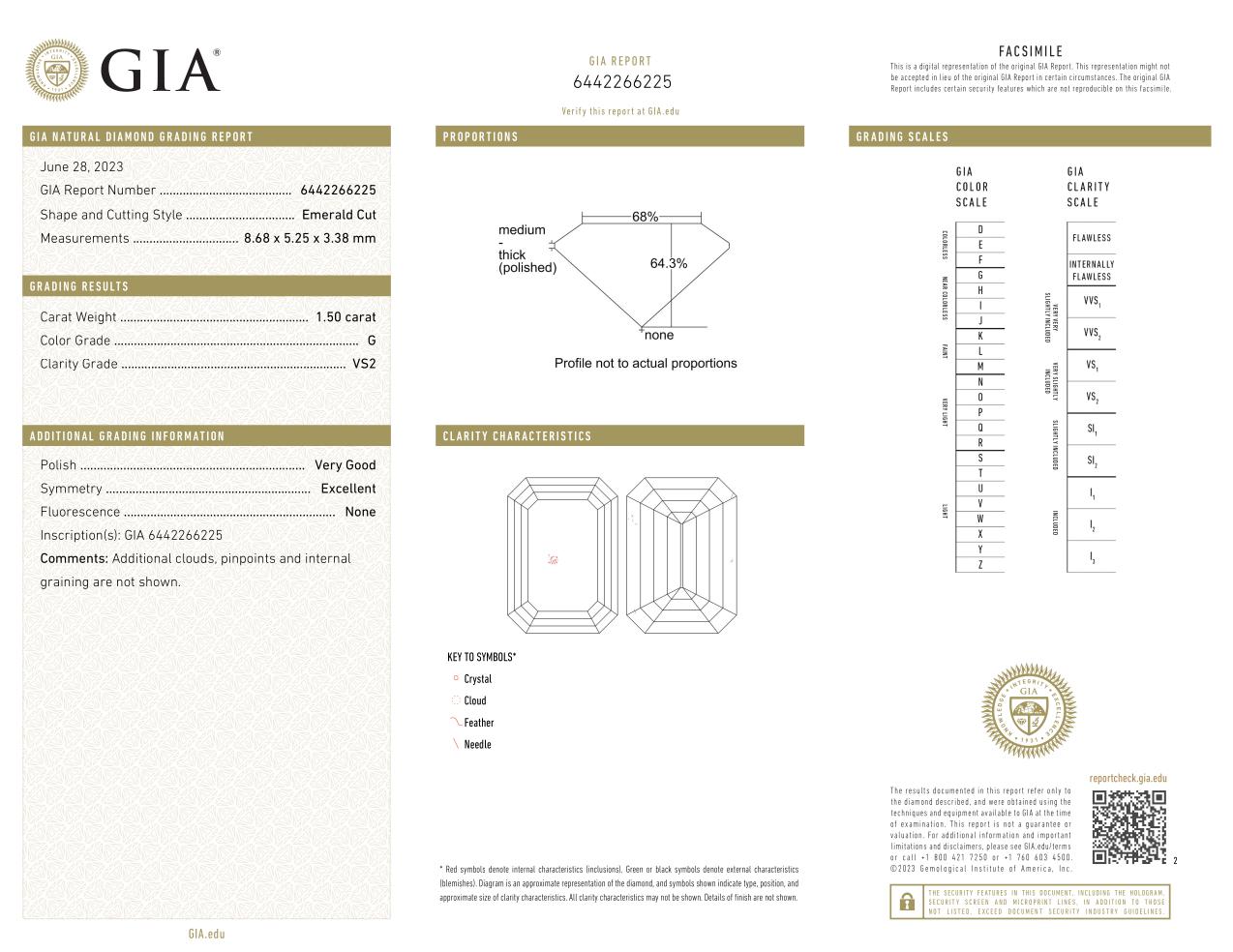 GIA-zertifizierter 1,50 Karat langer loser Diamant im Smaragdschliff (Moderne)