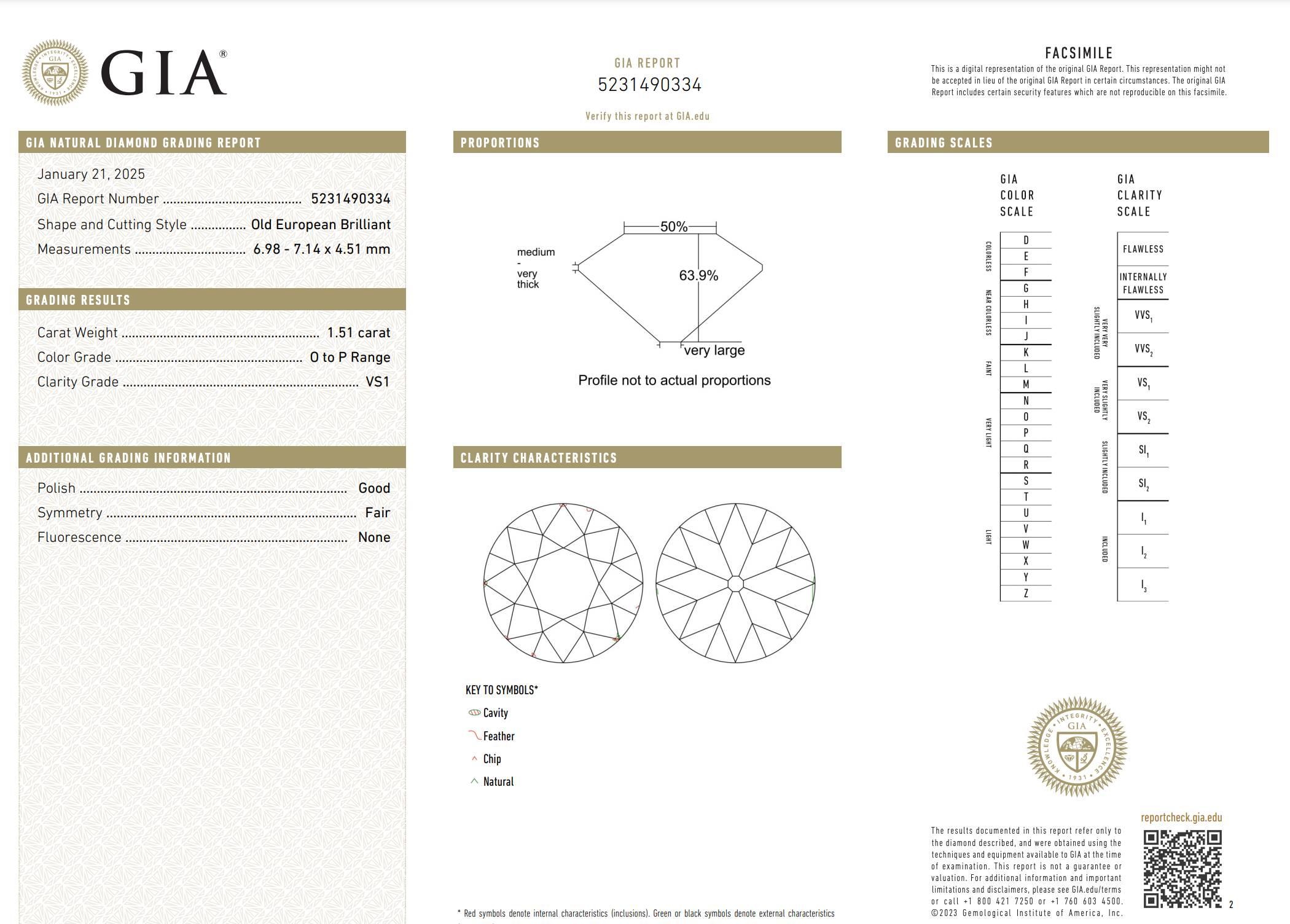 GIA Certified 1.51 Carat Old European Cut Natural Diamond Engagement Ring For Sale 1