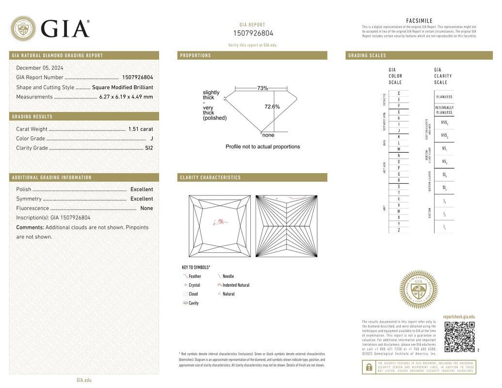 GIA zertifiziert 1,51 Karat Prinzessin Drei-Stein-Jubiläum Platin Diamantring (Zeitgenössisch) im Angebot