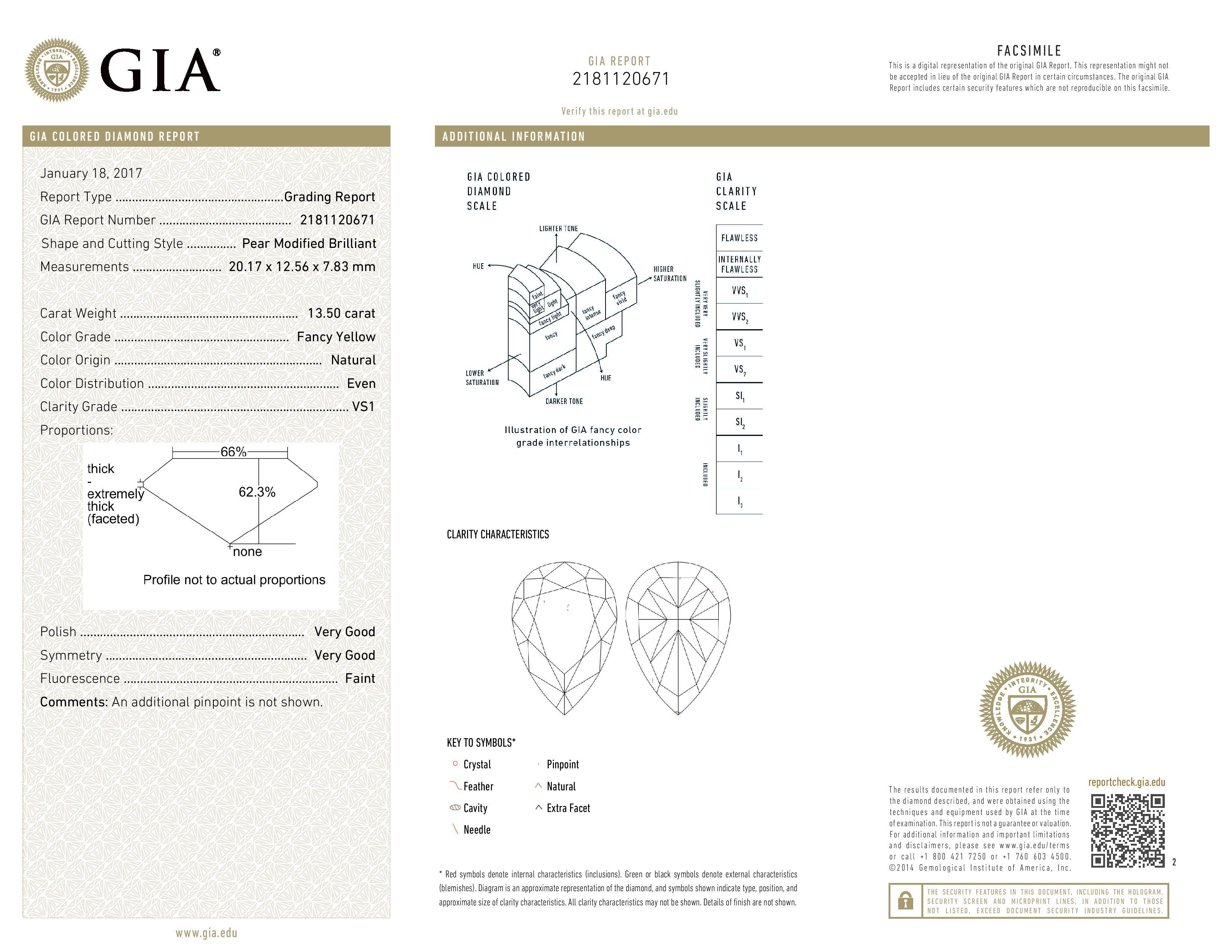 Contemporary GIA Certified 15.1 Carat Yellow and White Pear Shape Diamond Ring in 18k Gold For Sale