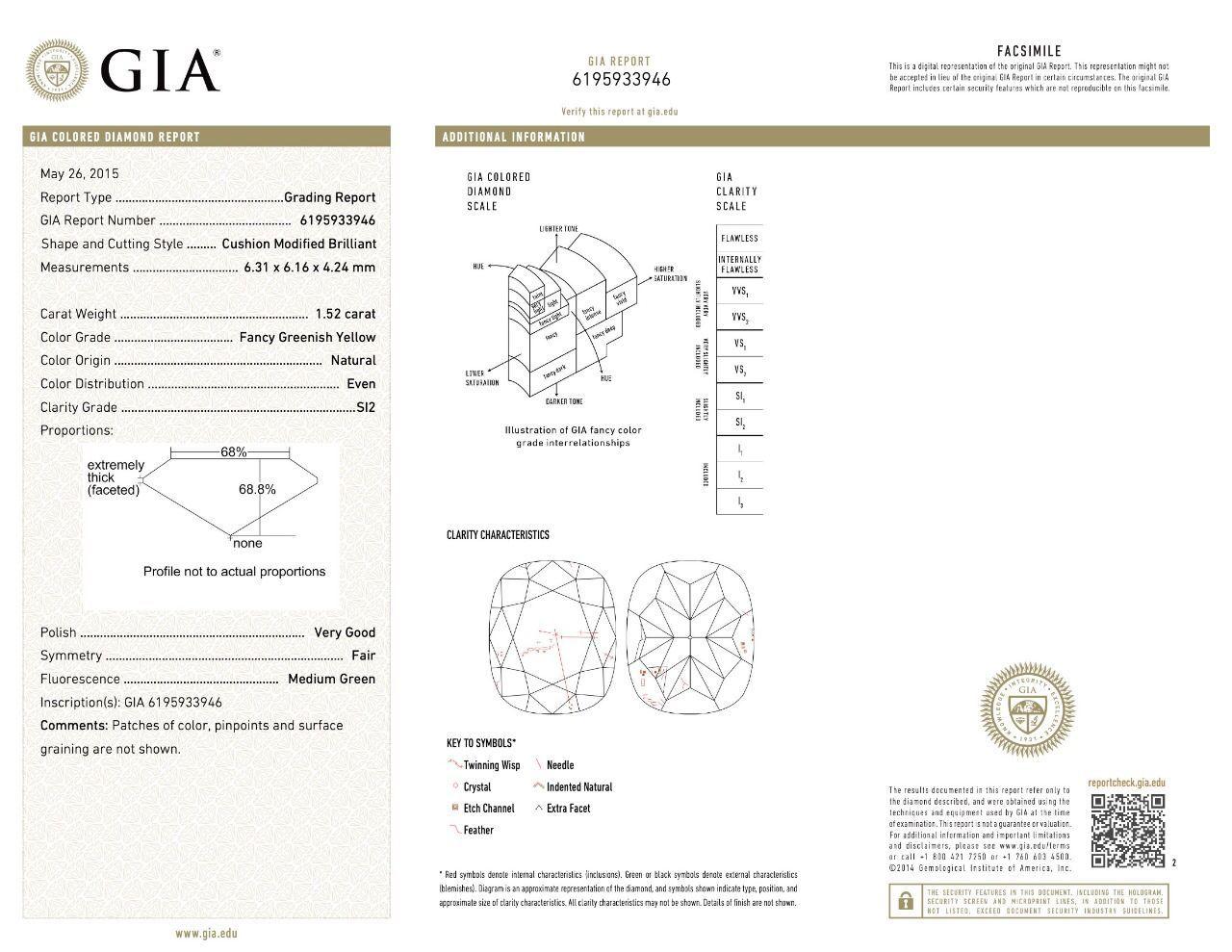 GIA Certified 1.52 Carat Fancy Greenish Yellow SI2 Clarity Diamond Ring For Sale 3