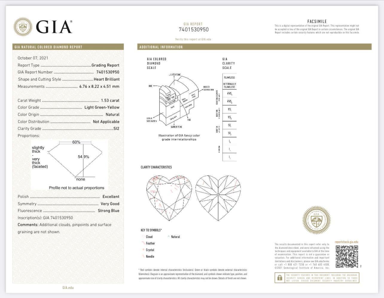 GIA Certified 1.53 Carat Light Green Yellow SI2 Clarity Diamond Ring For Sale 3