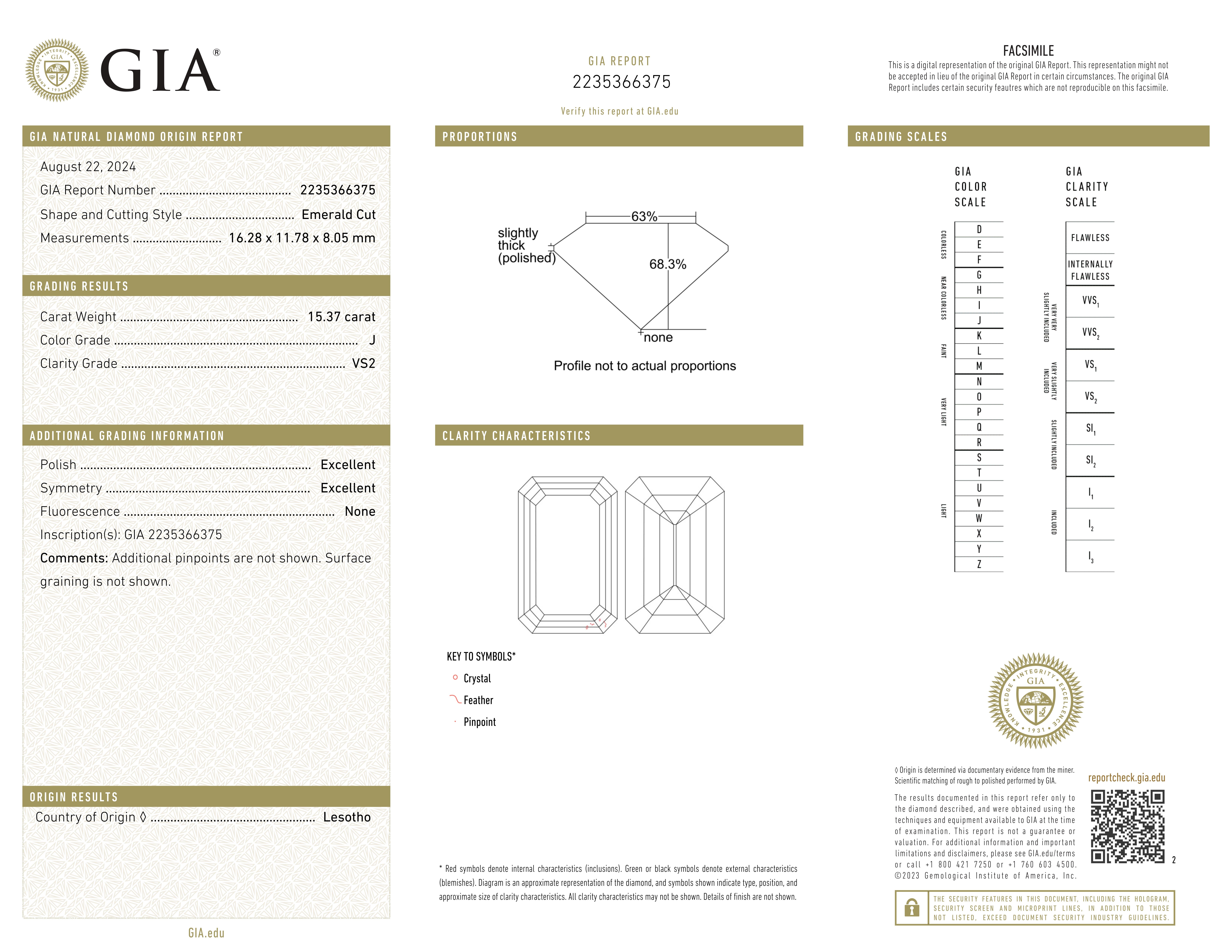 GIA Certified 15.37 Carat GIA Certified Emerald Cut Diamond Ring en Nuevo estado para la venta en Chicago, IL