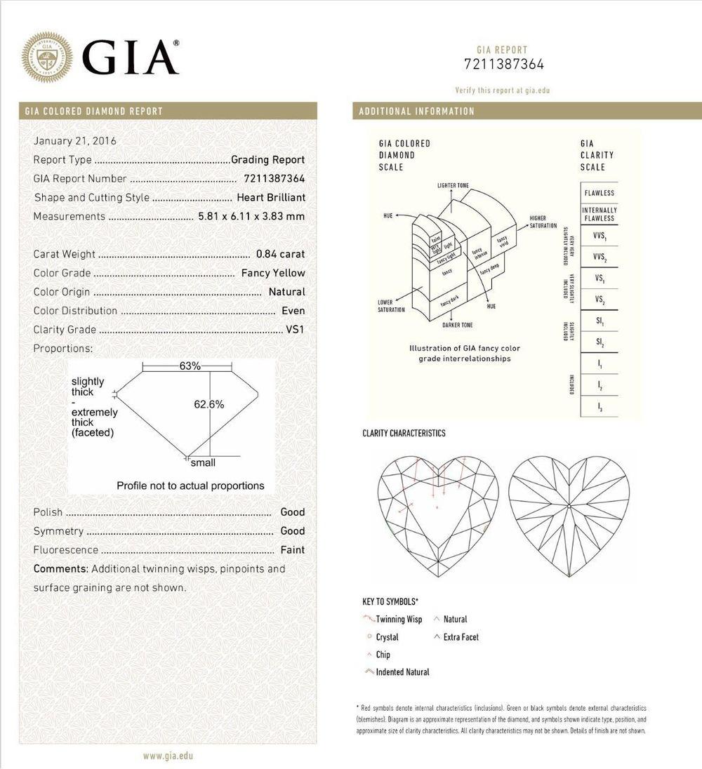 GIA Certified 1.66 Carat Fancy Yellow VS2/VS1 Clarity Diamond Earring For Sale 4