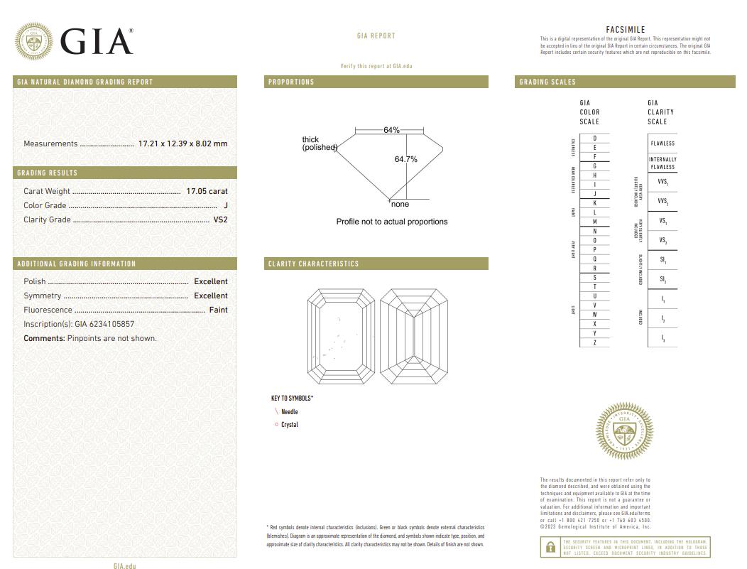 Emerald Cut GIA Certified 17 Carat Emerald Diamond Engagement Ring For Sale