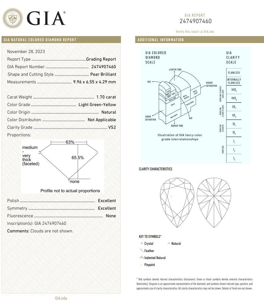 GIA Certified 1.70 Carat Light Green Yellow VS2 Clarity Diamond For Sale 1