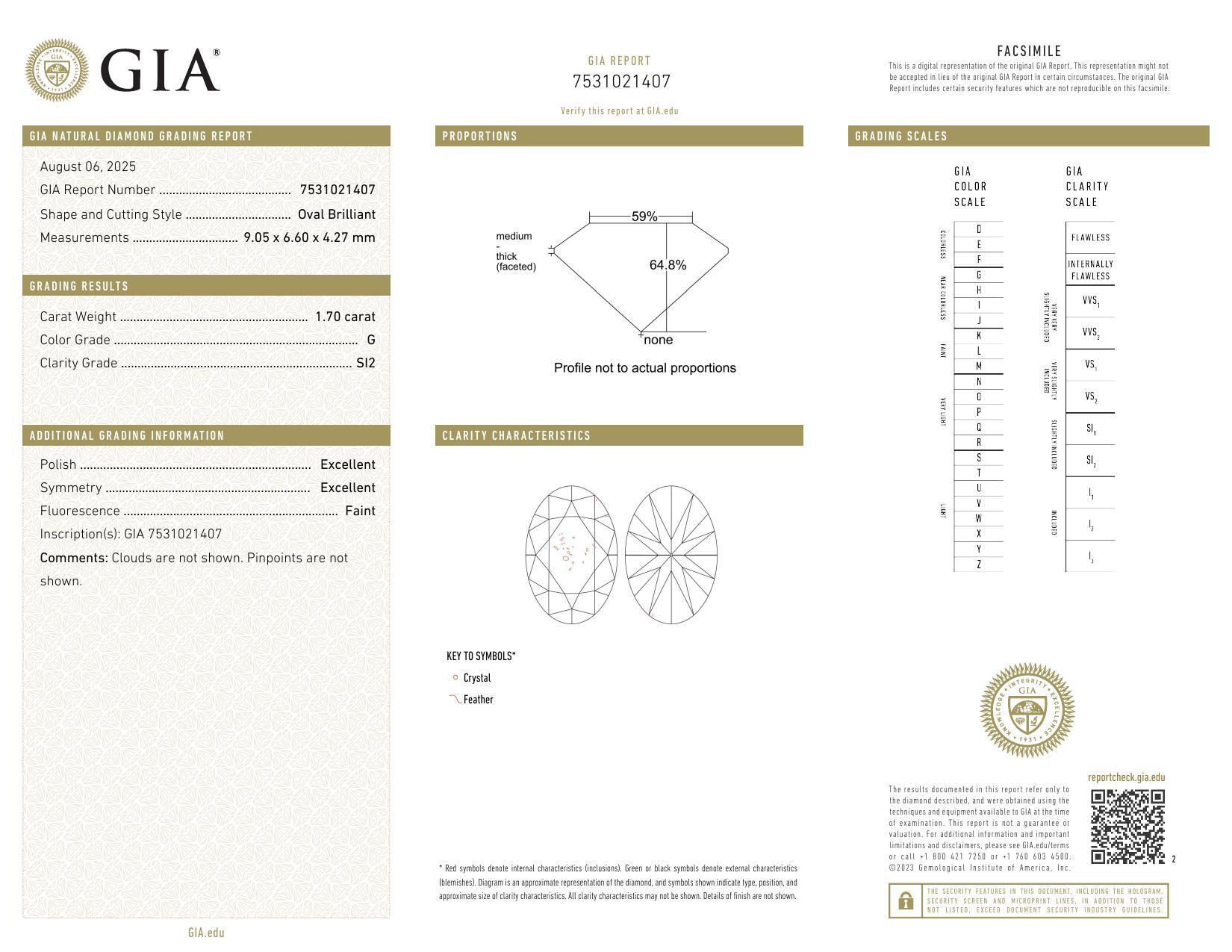 Donna Anello con diamante ovale a fascia solitario in platino certificato GIA da 1,71 carati in vendita