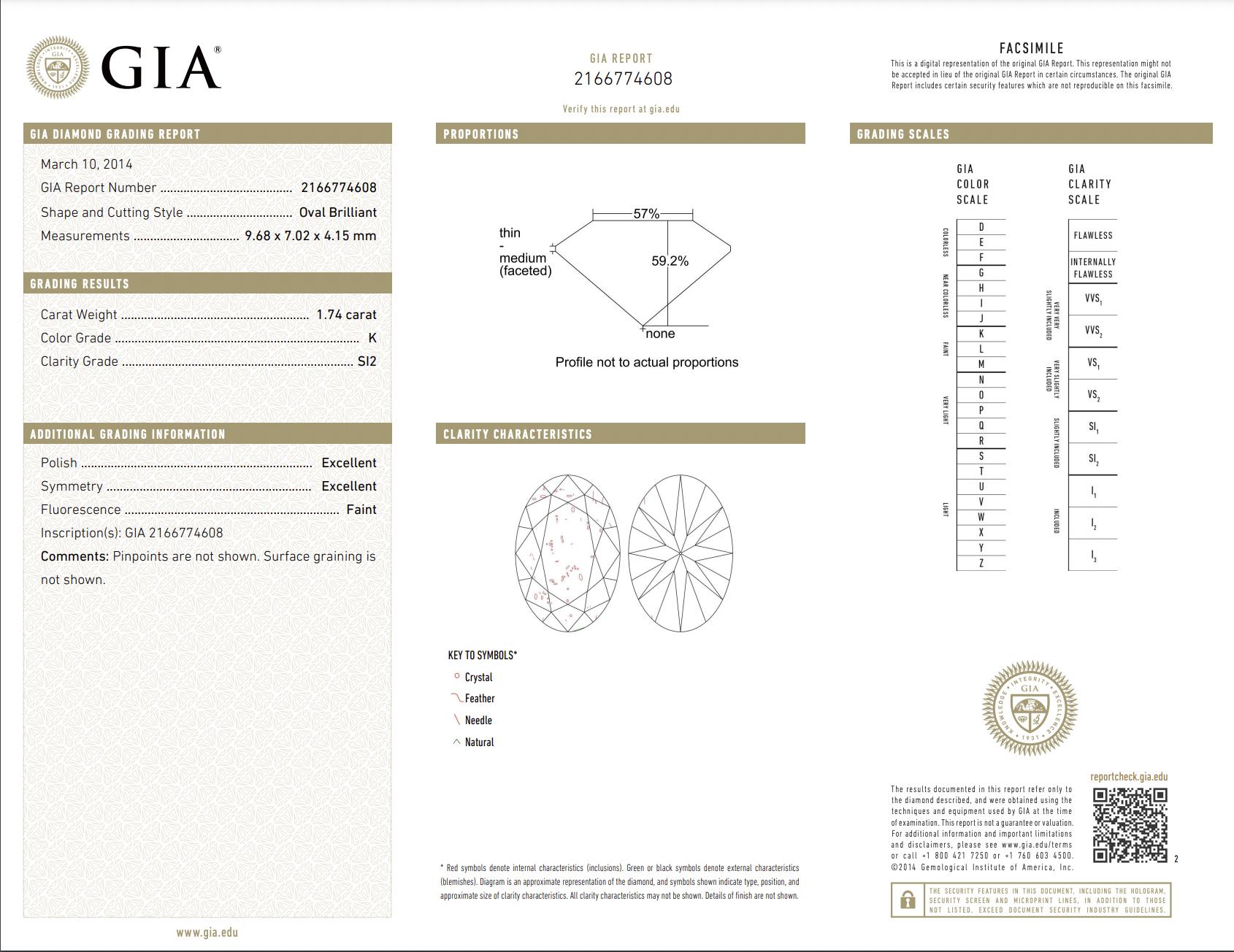 GIA Certified 1.74 Carat K SI2 Oval Diamond Solitaire Engagement Ring In Excellent Condition In  Baltimore, MD