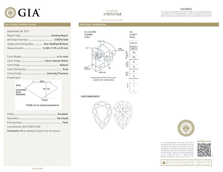 Pear Cut GIA Certified 17.42 Carat Pear Shape Yellow Diamond Drop Earrings in 18k Gold For Sale