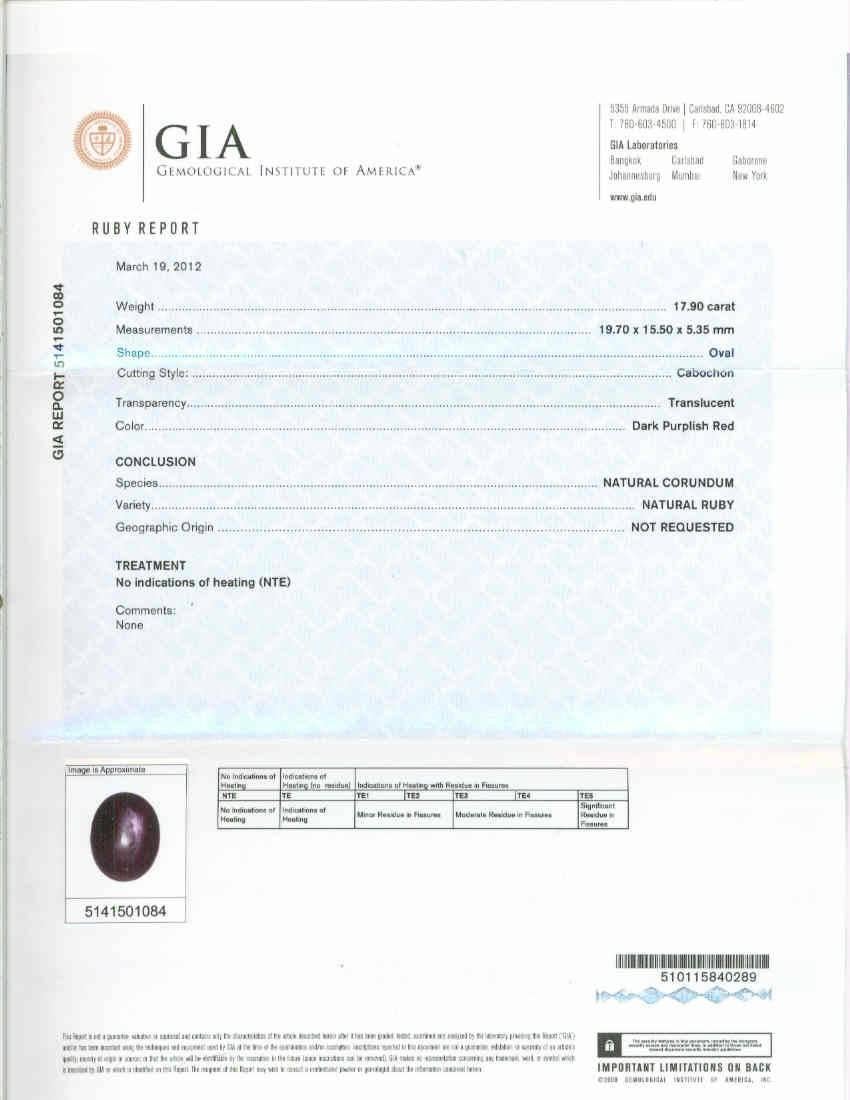 Platin-Cocktailring mit GIA-zertifiziertem 17,90 Karat natürlichem Rubin-Diamant im Angebot 2