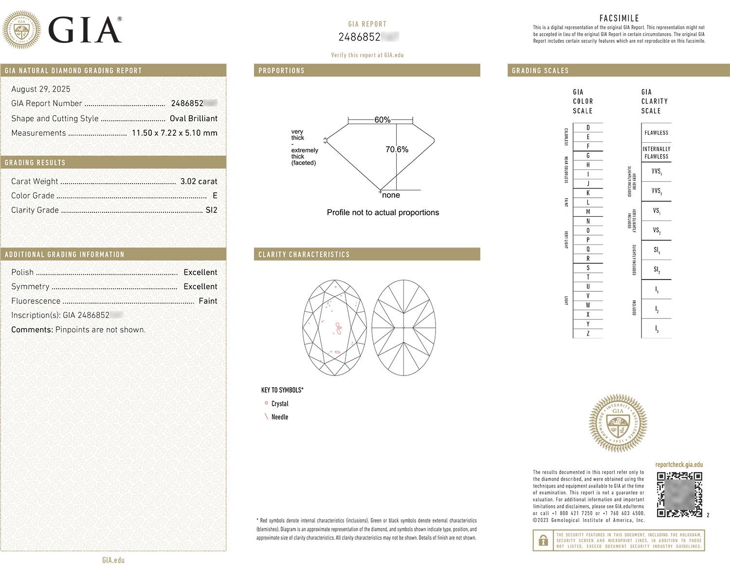 Anillo de compromiso solitario de oro blanco de 18 quilates y diamantes de talla oval con certificado GIA 3,50 ct en venta 3