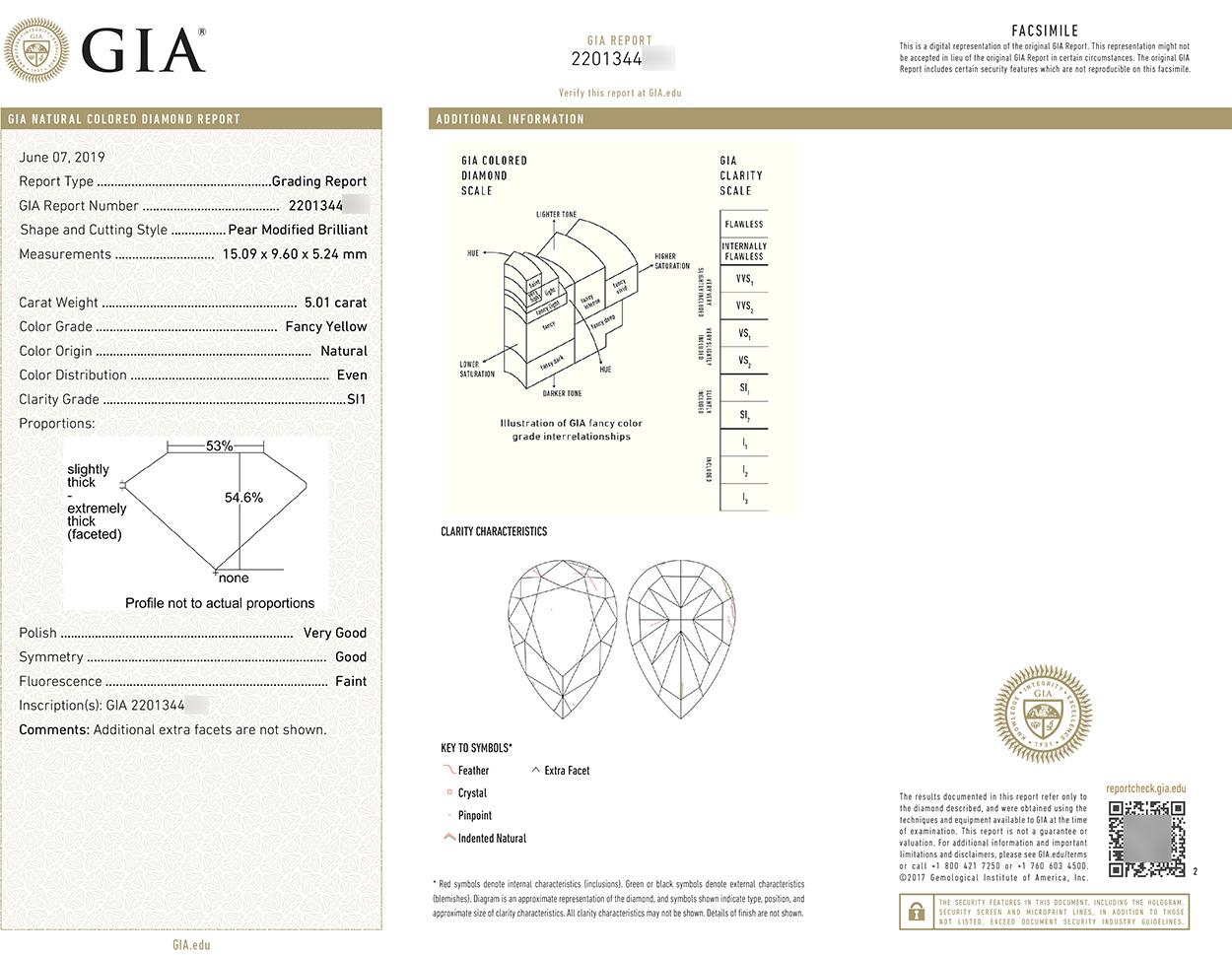 GIA Certified 18k Yellow & White Gold Natural Fancy Yellow Diamond Ring 9.50ctw 8